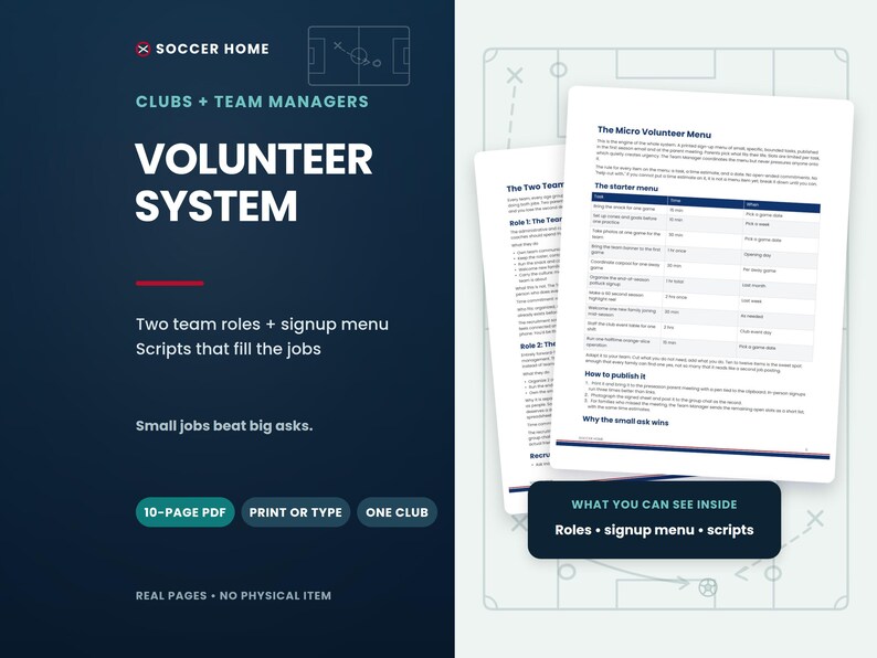 Pu&ograve; includere: Un sistema di volontariato in PDF digitale di 10 pagine per i manager di squadre di calcio. Il documento include un menu di micro-volontariato, menu iniziale, ruoli di squadra e script. Il testo recita Soccer Home, Volunteer System, Two team roles + signup menu, Scripts that fill the jobs, Small jobs beat big asks, 10-page PDF, Print or type, One club, Real pages - no physical item.