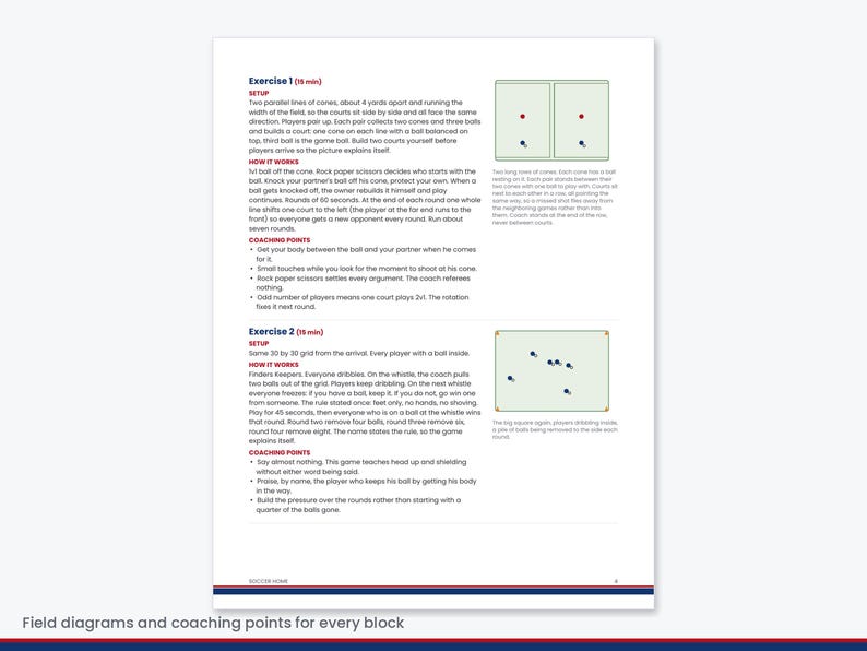 Op de afbeelding: Een documentpagina met de titels Exercise 1 en Exercise 2, voorzien van instructieteksten, coachingpunten en twee diagrammen die veldopstellingen met pionnen en ballen tonen voor voetbaltrainingen, inclusief spelregels en instructies.