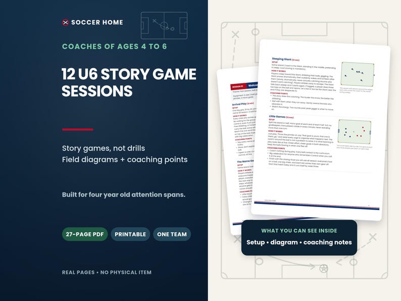 Pu&ograve; includere: Un documento digitale intitolato 12 U6 Story Game Sessions per allenatori di bambini dai 4 ai 6 anni. La copertina blu scuro presenta testo bianco, mentre le pagine interne bianche mostrano diagrammi di campi da calcio e note tecniche.