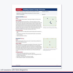 Puede incluir: Un documento blanco titulado Session 01 Dribbling at Speed: Change of Direction, que contiene instrucciones escritas para ejercicios de f&uacute;tbol, incluyendo configuraci&oacute;n, funcionamiento y puntos de entrenamiento, junto a dos diagramas de campo.