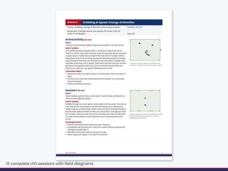 Puede incluir: Un documento blanco titulado Session 01 Dribbling at Speed: Change of Direction, que contiene instrucciones escritas para ejercicios de f&uacute;tbol, incluyendo configuraci&oacute;n, funcionamiento y puntos de entrenamiento, junto a dos diagramas de campo.