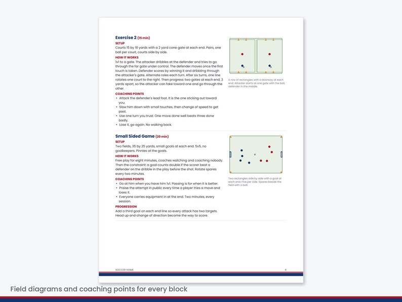 K&ouml;nnte beinhalten: Ein Dokument mit dem Titel Exercise 2 und Small Sided Game mit Anweisungen f&uuml;r das Fu&szlig;balltraining. Es enth&auml;lt Textbeschreibungen f&uuml;r Aufbau, Ablauf und Coaching-Punkte sowie zwei Diagramme, die Spielfeldlayouts mit H&uuml;tchen und Spielern zeigen.