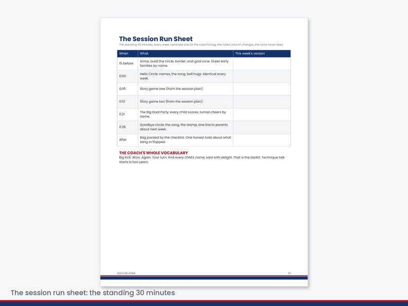 May include: A white document titled The Session Run Sheet featuring a table with columns for When, What, and This week's version. It outlines a 30-minute schedule including arrival, Hello Circle, story games, The Big Goal Party, and Goodbye circle.