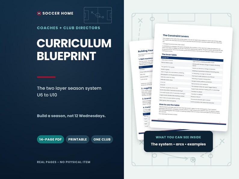 K&ouml;nnte beinhalten: Ein 14-seitiger digitaler PDF-Lehrplan-Entwurf f&uuml;r Fu&szlig;balltrainer und Vereinsdirektoren mit einem zweistufigen Saisonsystem f&uuml;r die Altersgruppen U6 bis U10, der eine Hebeltabelle, Constraint-Hebel und Coaching-Beispiele auf wei&szlig;en Seiten enth&auml;lt.