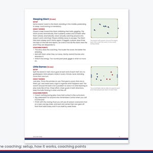 Pu&ograve; includere: Una pagina stampata intitolata Soccer Home che presenta due attivit&agrave; di allenamento, Sleeping Giant e Little Games. Ogni sezione include istruzioni di configurazione, funzionamento, punti di coaching e un diagramma.