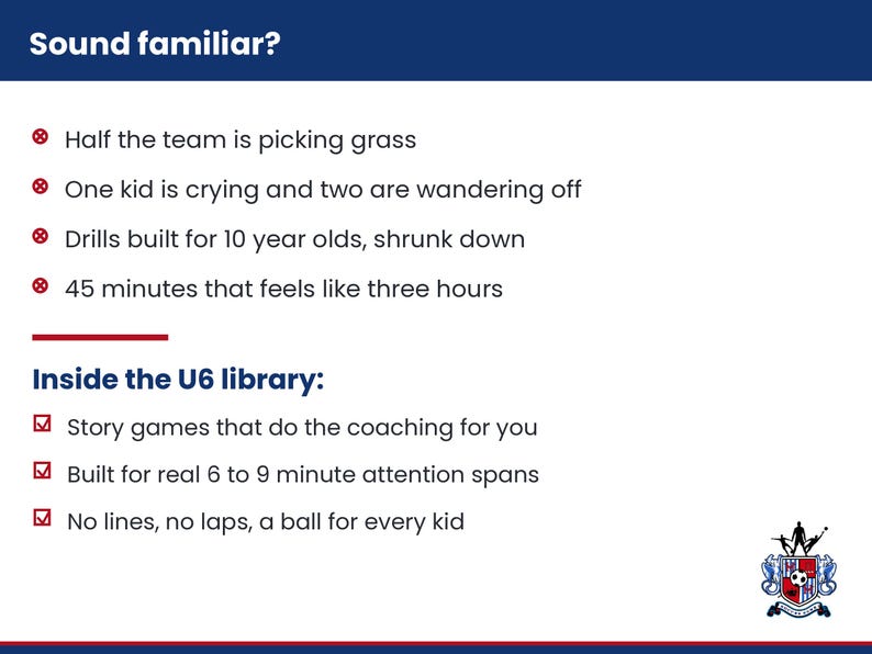 Pu&ograve; includere: Un grafico informativo bianco con intestazioni blu scuro. Il testo recita: Sound familiar? Half the team is picking grass, One kid is crying and two are wandering off, Drills built for 10 year olds, shrunk down, 45 minutes that feels like three hours. Inside the U6 library: Story games that do the coaching for you, Built for real 6 to 9 minute attention spans, No lines, no laps, a ball for every kid. Un piccolo stemma calcistico &egrave; nell'angolo.