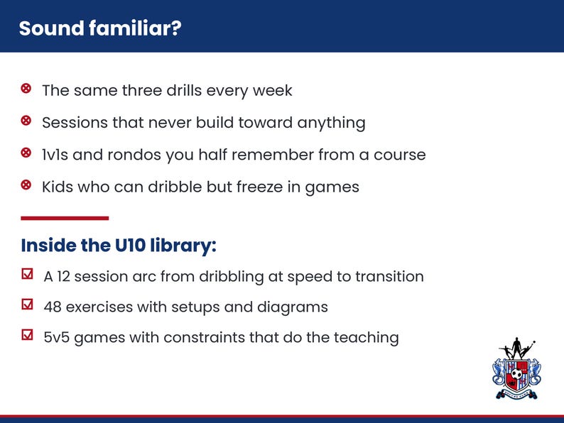 K&ouml;nnte beinhalten: Eine wei&szlig;e Infografik mit blauen &Uuml;berschriften und roten Aufz&auml;hlungspunkten. Der Text lautet: Sound familiar? The same three drills every week, Sessions that never build toward anything, 1v1s and rondos you half remember from a course, Kids who can dribble but freeze in games. Inside the U10 library: A 12 session arc from dribbling at speed to transition, 48 exercises with setups and diagrams, 5v5 games with constraints that do the teaching. Ein kleines Fu&szlig;ballwappen befindet sich in der Ecke.