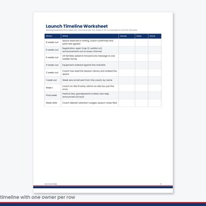 Pu&ograve; includere: Un foglio di lavoro per la pianificazione del lancio con una tabella dall'intestazione blu scuro e colonne etichettate When, What, Owner, Date e Done. Le righe elencano le attivit&agrave; da 8 weeks out alla settimana successiva, con SOCCER HOME in basso.