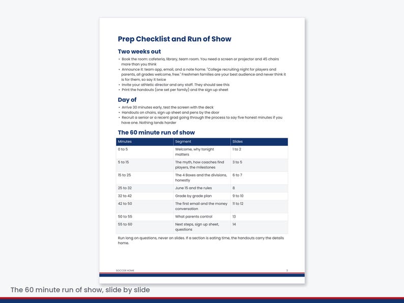 College Recruiting Night Kit for High School and Club Soccer Coaches, Presentation Slides, Parent Handouts, Script PDF image 4
