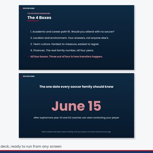 College Recruiting Night Kit for High School and Club Soccer Coaches, Presentation Slides, Parent Handouts, Script PDF image 3