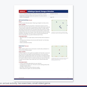K&ouml;nnte beinhalten: Ein Fu&szlig;ball-Trainingsdokument mit dem Titel Session 01 Dribbling at Speed: Change of Direction. Es beschreibt Aufbau, Ausr&uuml;stung und Coaching-Punkte f&uuml;r die Ankunftsaktivit&auml;t und &Uuml;bung 1, inklusive Diagrammen der Spielerpositionen auf dem Feld.