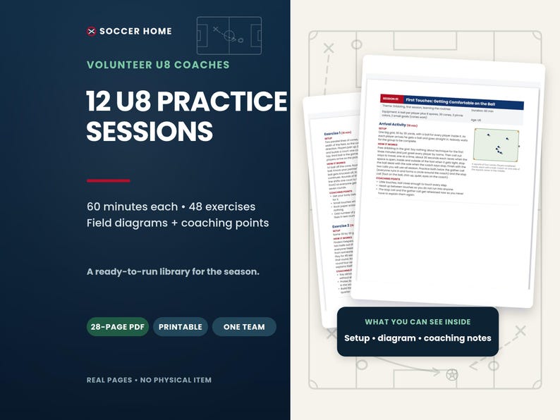 Op de afbeelding: Een digitaal 28-pagina's tellend PDF-document getiteld 12 U8 Practice Sessions voor vrijwillige voetbalcoaches. Het bevat 48 oefeningen, velddiagrammen en coachingpunten, waarbij elke sessie 60 minuten duurt. Het document is printbaar en voor &eacute;&eacute;n team.