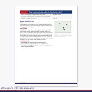 Puede incluir: Un documento de entrenamiento titulado Session 01 First Touches: Getting Comfortable on the Ball. Describe ejercicios de f&uacute;tbol para jugadores U8, incluyendo instrucciones de configuraci&oacute;n, un diagrama de campo y puntos de entrenamiento.