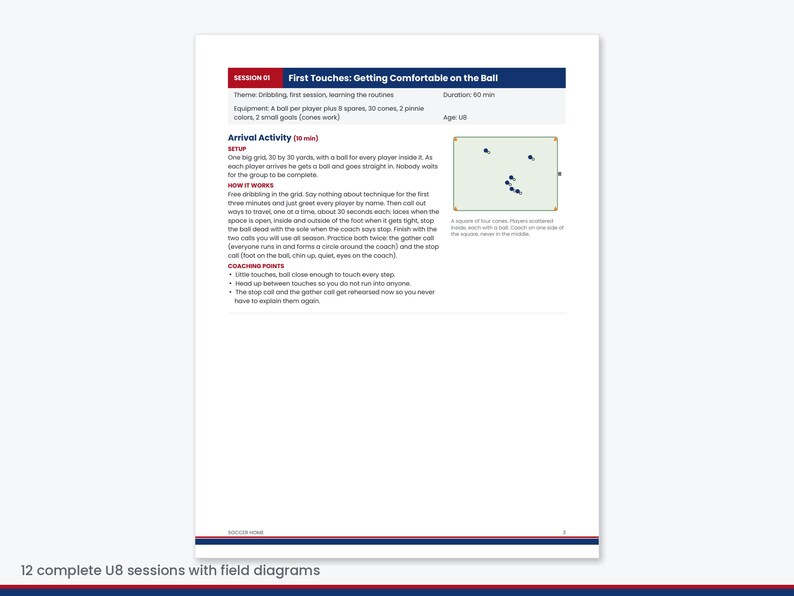 Puede incluir: Un documento de entrenamiento titulado Session 01 First Touches: Getting Comfortable on the Ball. Describe ejercicios de f&uacute;tbol para jugadores U8, incluyendo instrucciones de configuraci&oacute;n, un diagrama de campo y puntos de entrenamiento.