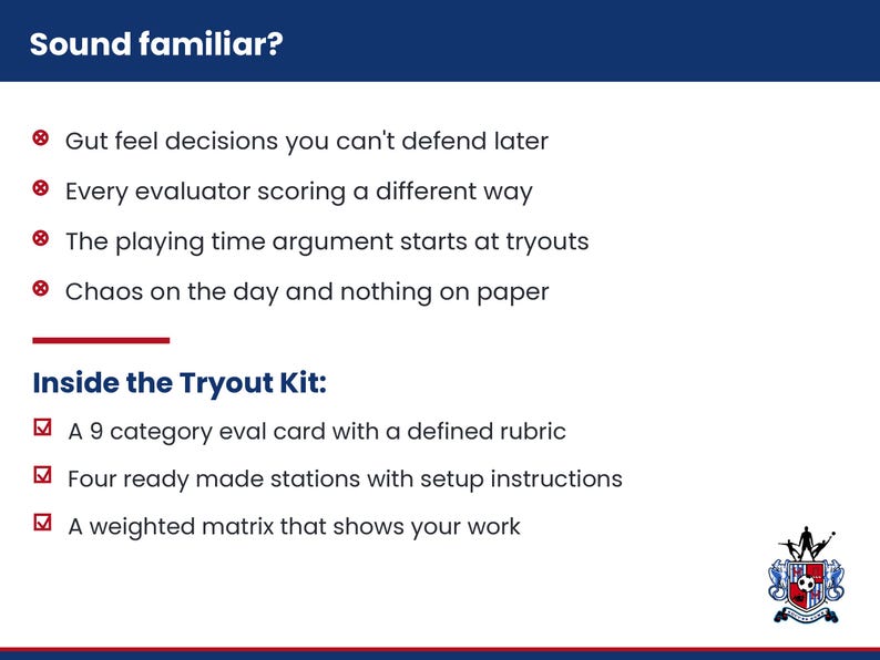 Pu&ograve; includere: Un grafico informativo bianco con intestazioni blu scuro e accenti rossi. Il testo include: Sound familiar? Gut feel decisions you can't defend later, Every evaluator scoring a different way, The playing time argument starts at tryouts, Chaos on the day and nothing on paper. Inside the Tryout Kit: A 9 category eval card with a defined rubric, Four ready made stations with setup instructions, A weighted matrix that shows your work. Un piccolo stemma con un pallone da calcio &egrave; nell'angolo.