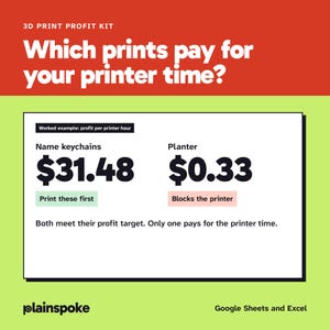 May include: A 3D Print Profit Kit infographic with a red top and light green bottom. It features the text 'Which prints pay for your printer time?' and a table comparing name keychains at $31.48 and a planter at $0.33, labeled by Plainspoke.