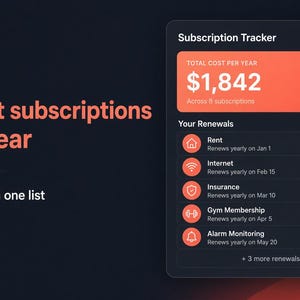 May include: A digital subscription tracker interface with a dark background and coral accents. The text reads: See what subscriptions cost a year, Every renewal in one list, Subscription Tracker, Yearly View, Total Cost Per Year $1,842.