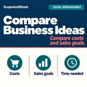 Op de afbeelding: Een digitale afbeelding voor een Excel-spreadsheet genaamd ScopeAndSheet. De tekst luidt Compare Business Ideas, Compare costs and sales goals. Drie blauwgroene ronde iconen tonen een winkelwagentje, een staafdiagram en een klok, gelabeld met Costs, Sales goals en Time needed.