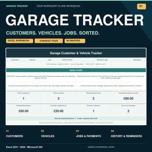 Può includere: Un modello di cartella di lavoro Excel Garage Tracker con un'intestazione blu scuro e testo bianco che recita Garage Tracker, Customers, Vehicles, Jobs, Sorted. L'interfaccia mostra una dashboard per il monitoraggio dei dati dei clienti e veicoli.