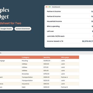 Planilha de orçamento para casais, Google Sheets e Excel, modelo de orçamento conjunto, controle de despesas compartilhadas, divisão de contas