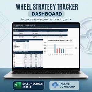 Könnte beinhalten: Ein Laptop zeigt ein Wheel Strategy Tracker Dashboard mit Finanztabellen und einem Balkendiagramm mit dem Titel Premium collected by month. Der Bildschirm zeigt Daten für CSP- und CC-Zyklen. Darunter befinden sich Symbole für Excel, Google Sheets und Instant Download.
