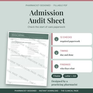 Puede incluir: Una hoja de auditoría de admisión digital en formato PDF rellenable. El gráfico incluye tres secciones numeradas: 12 comprobaciones de documentación requerida, plazos de tareas y hallazgos sobre responsabilidades. El texto incluye Pharmacist-Designed.