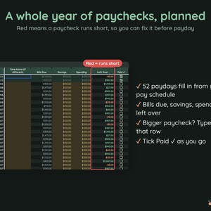 Paycheck Budget Planner Google Sheets, Enter Bills Once, Biweekly Budget by Paycheck, Payday Calendar image 5