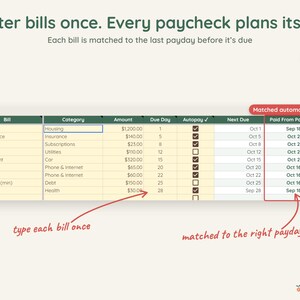 Paycheck Budget Planner Google Sheets, Enter Bills Once, Biweekly Budget by Paycheck, Payday Calendar image 4