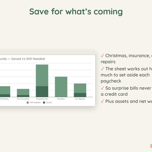 Debt Snowball Spreadsheet, Biweekly Debt Payoff Tracker, Google Sheets Budget Planner, Light & Dark Mode image 11