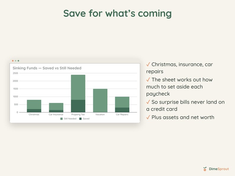 Debt Snowball Spreadsheet, Biweekly Debt Payoff Tracker, Google Sheets Budget Planner, Light & Dark Mode image 11