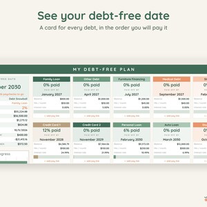 Debt Snowball Spreadsheet, Biweekly Debt Payoff Tracker, Google Sheets Budget Planner, Light & Dark Mode image 5