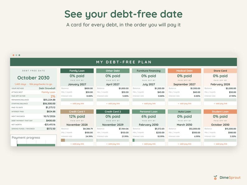 Debt Snowball Spreadsheet, Biweekly Debt Payoff Tracker, Google Sheets Budget Planner, Light & Dark Mode image 5