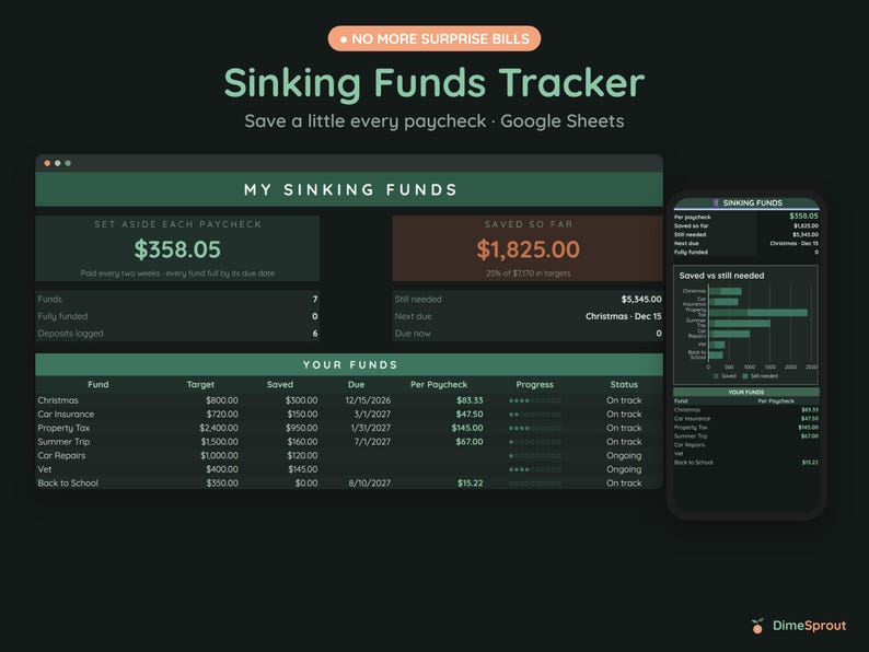 Sinking Funds Tracker Google Sheets, Save by Paycheck, Christmas and Bill Savings Planner, Dark Mode image 3