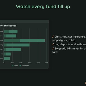Sinking Funds Tracker Google Sheets, Save by Paycheck, Christmas and Bill Savings Planner, Dark Mode image 5