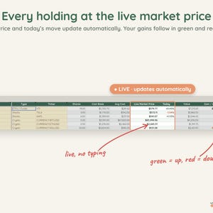 Investment Portfolio Tracker, Live Stock and Crypto Prices Update Automatically, Gain Loss, Google Sheets image 2