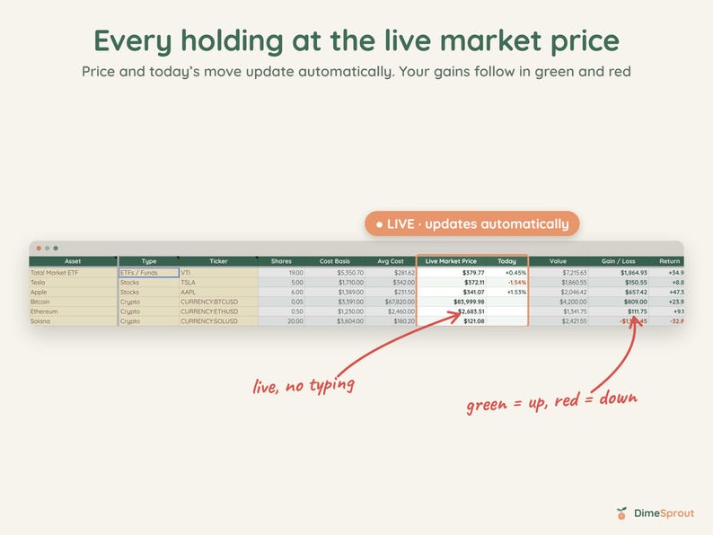 Investment Portfolio Tracker, Live Stock and Crypto Prices Update Automatically, Gain Loss, Google Sheets image 2