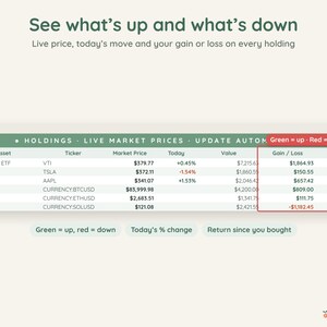 Investment Portfolio Tracker, Live Stock and Crypto Prices Update Automatically, Gain Loss, Google Sheets image 5