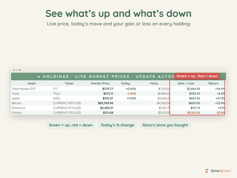 Investment Portfolio Tracker, Live Stock and Crypto Prices Update Automatically, Gain Loss, Google Sheets image 5