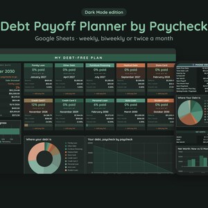 Debt Snowball Spreadsheet, Biweekly Debt Payoff Tracker, Google Sheets Budget Planner, Light & Dark Mode image 4