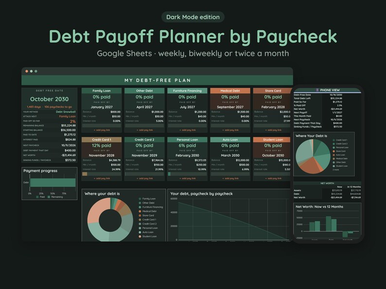 Debt Snowball Spreadsheet, Biweekly Debt Payoff Tracker, Google Sheets Budget Planner, Light & Dark Mode image 4