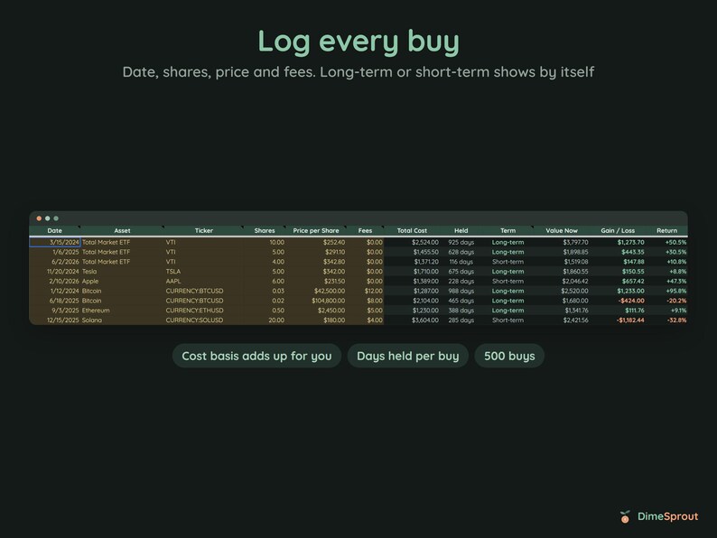 Investment Portfolio Tracker, Live Stock and Crypto Prices Update Automatically, Gain Loss, Google Sheets image 6