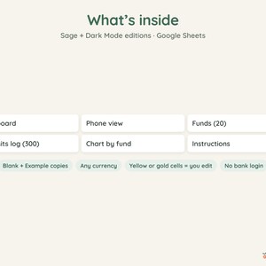 Sinking Funds Tracker Google Sheets, Save by Paycheck, Christmas and Bill Savings Planner, Dark Mode image 7