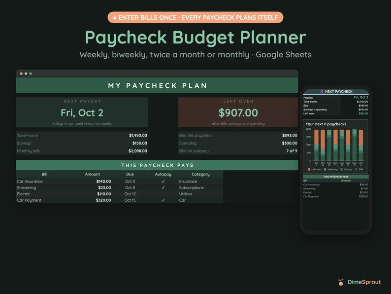 Paycheck Budget Planner Google Sheets, Enter Bills Once, Biweekly Budget by Paycheck, Payday Calendar image 3