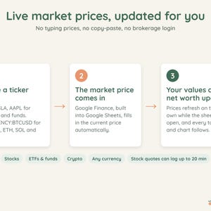 Live Net Worth Tracker, Stock and Crypto Prices Update Automatically, Google Sheets, Dark Mode image 3