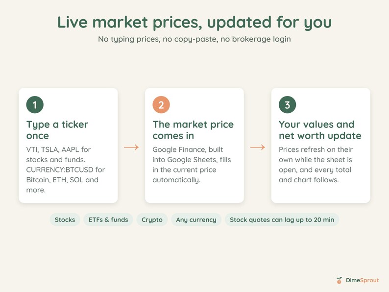 Live Net Worth Tracker, Stock and Crypto Prices Update Automatically, Google Sheets, Dark Mode image 3