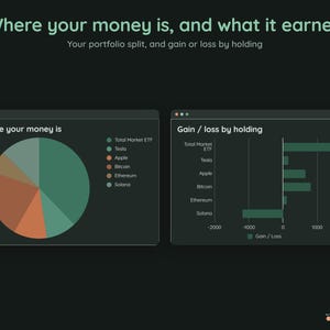 Investment Portfolio Tracker, Live Stock and Crypto Prices Update Automatically, Gain Loss, Google Sheets image 8