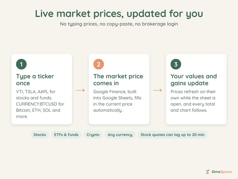 Investment Portfolio Tracker, Live Stock and Crypto Prices Update Automatically, Gain Loss, Google Sheets image 3