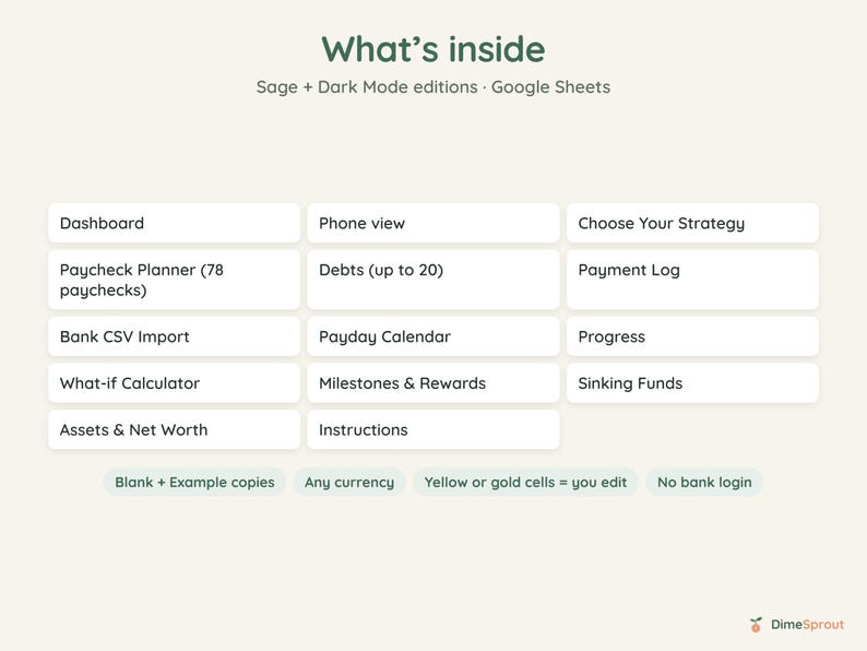 Debt Snowball Spreadsheet, Biweekly Debt Payoff Tracker, Google Sheets Budget Planner, Light & Dark Mode image 13