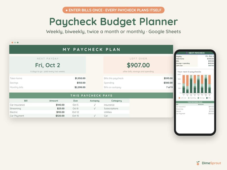 Paycheck Budget Planner Google Sheets, Enter Bills Once, Biweekly Budget by Paycheck, Payday Calendar image 1