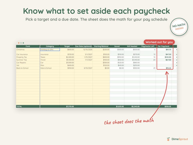 Sinking Funds Tracker Google Sheets, Save by Paycheck, Christmas and Bill Savings Planner, Dark Mode image 4